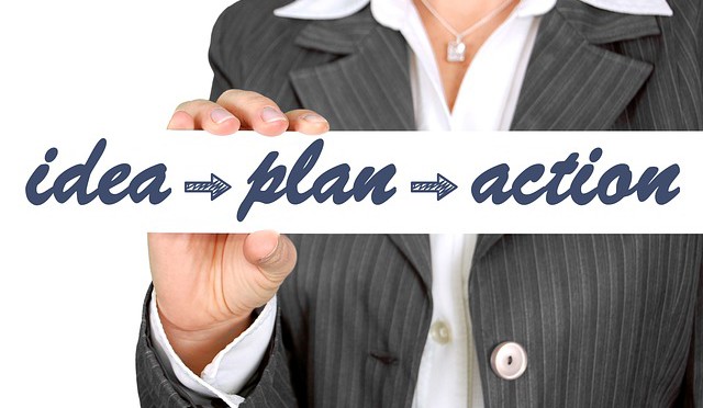 The process of developing a business plan