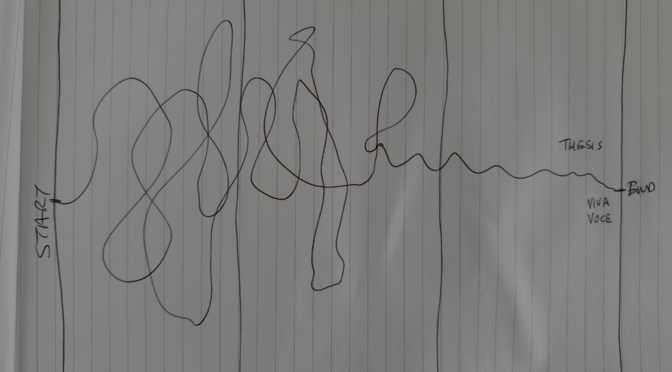 Best Practices in PhD Supervision